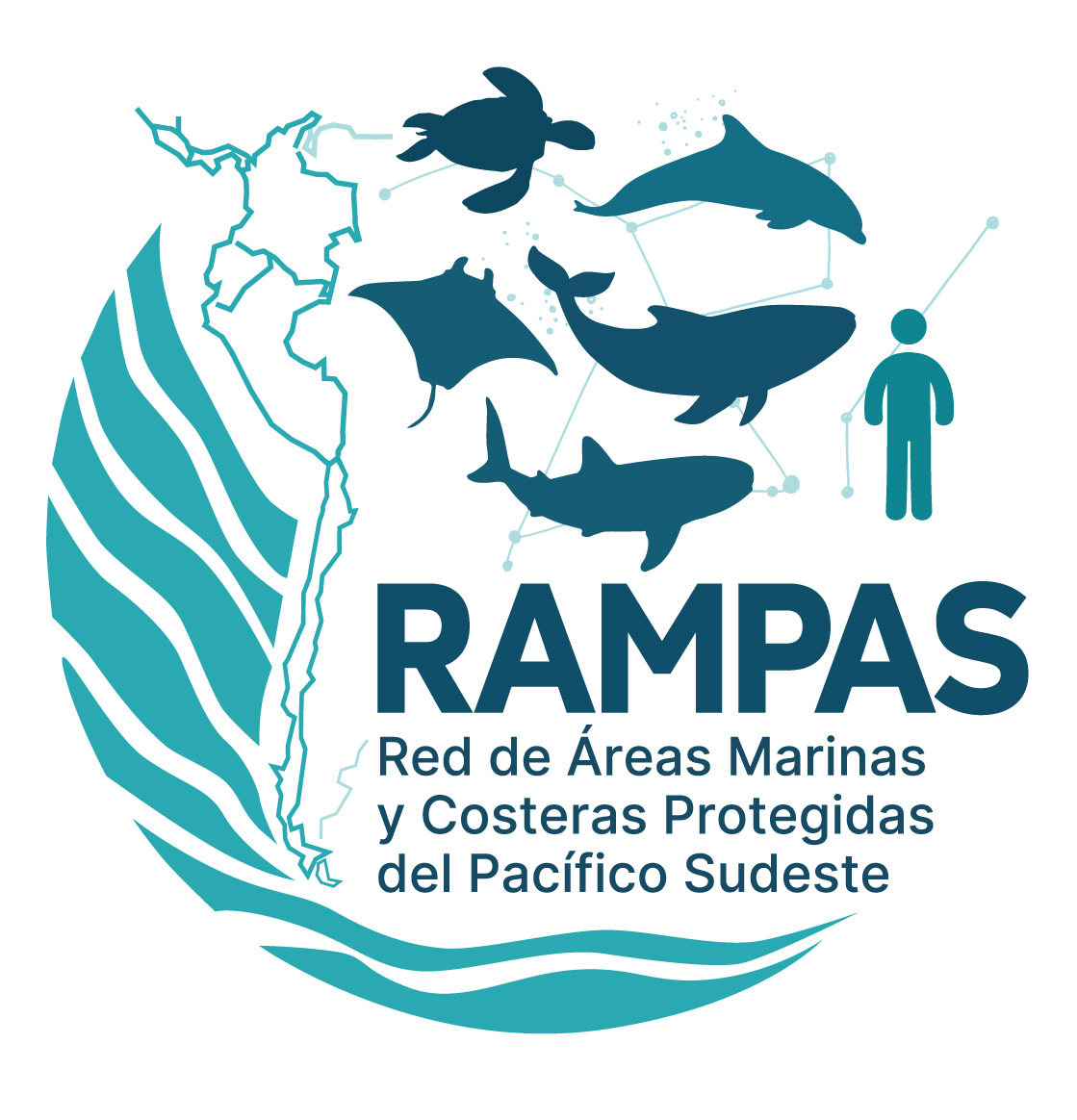 Logo RAMPAS